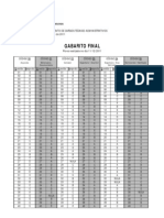 Edital143 Gabaritos Superior FINAL Apos Recursos