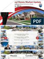 Winnipeg Real Estate Market Report for March 2014