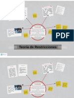 Teoria de Restricciones