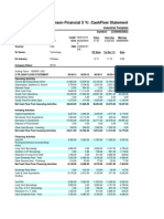 TF 5 Yr Cashflow