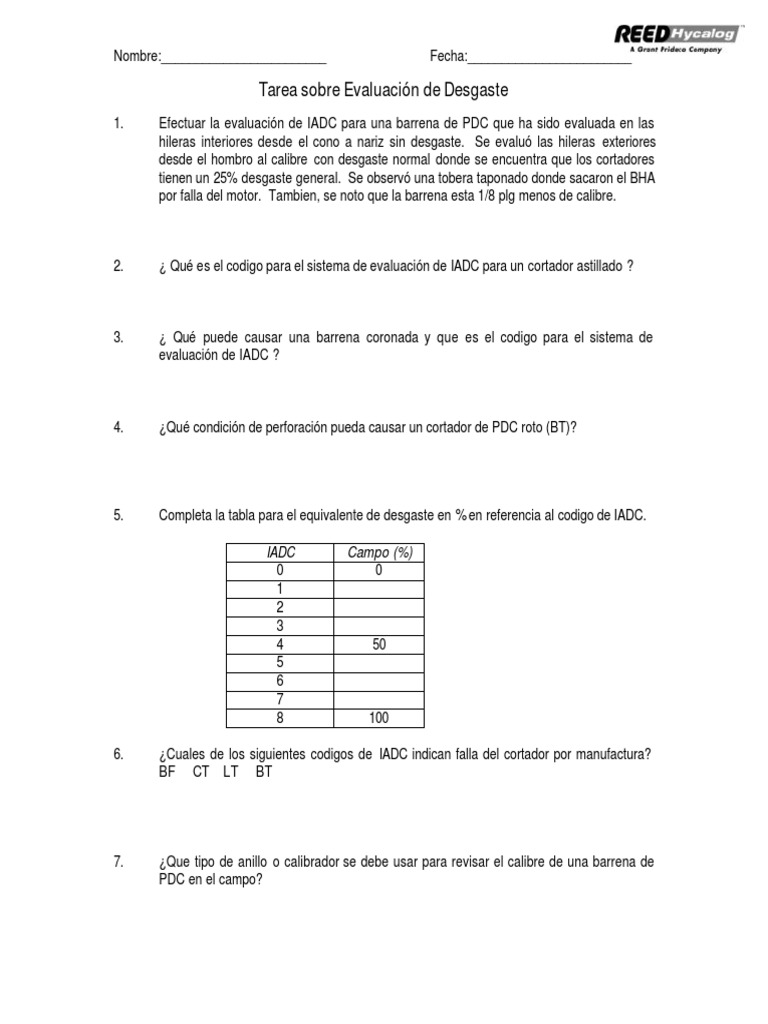 Tarea de Desgaste PDC | PDF | Negocios | Informática