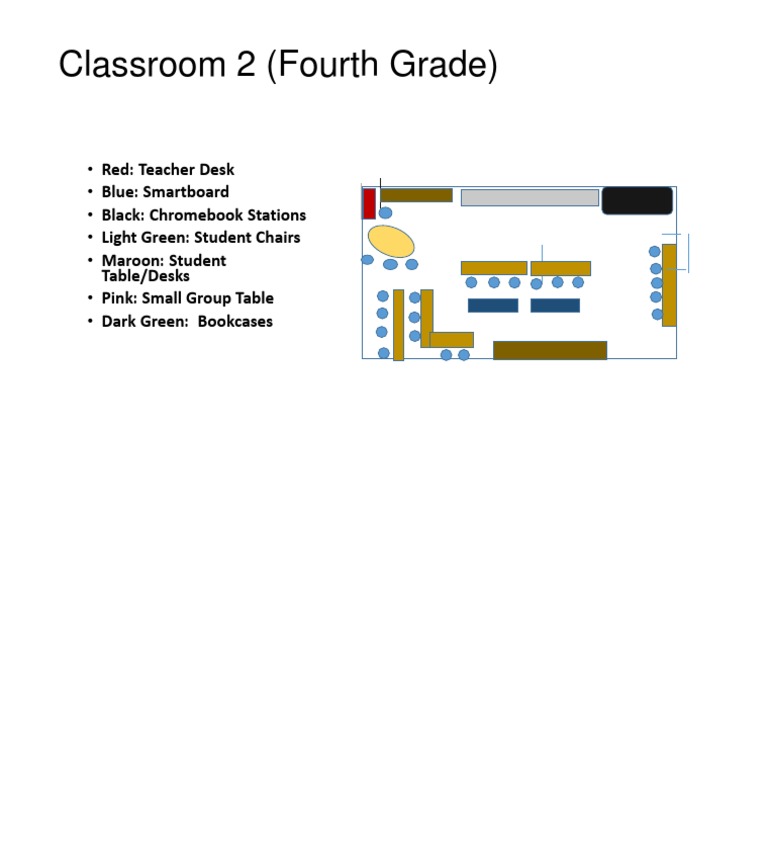 Classroom 2 Layout Overview | PDF
