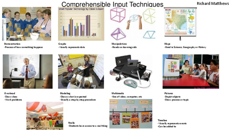 Comprehensible Input Techniques | PDF | Art | Technology & Engineering