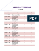 timeline activity log