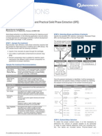 SPE Method Development