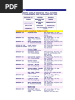 Articles of Incorporation - Sample of Purposes From SEC