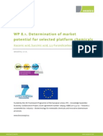 Market Potential For Selected Platform Chemicals