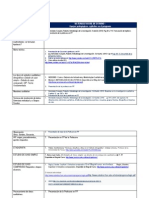 TEMAS A EVALUAR EN EL EXAMEN FINAL de Investigación Cualitativa