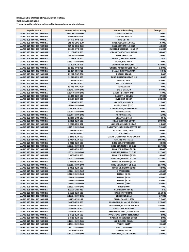  Harga  Suku Cadang Sepeda  Motor  Honda Vario  125