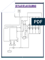 Diagrama de Flujo de Columnas