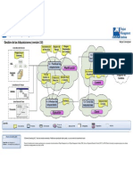 GPY011v3 Mapa-Adquisiciones v1