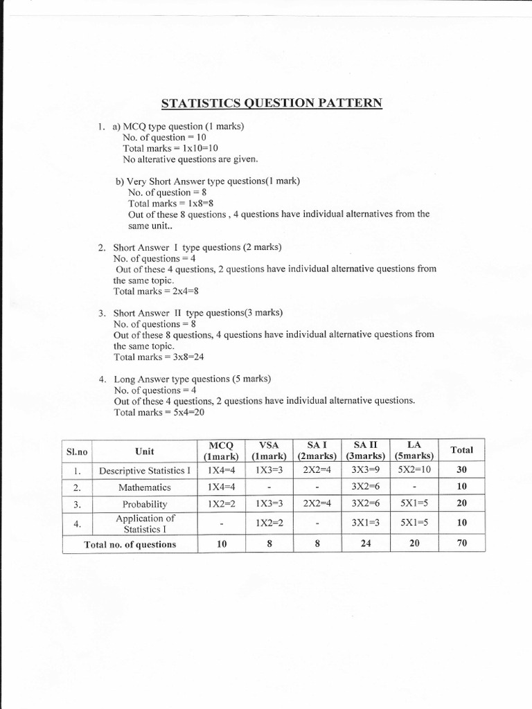Stat | PDF