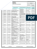 0000 - 000saudi Aramco GI