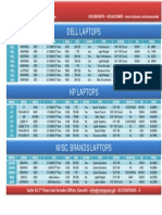 Product List March 2014