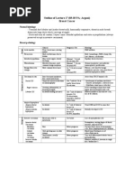 Breast: Kurt'S Notes | PDF | Adenocarcinoma | Epithelium