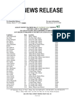 NYPIRG's Annual "Getting A Bit O'the Green" List of Fundraisers in Albany During The Legislative Session.