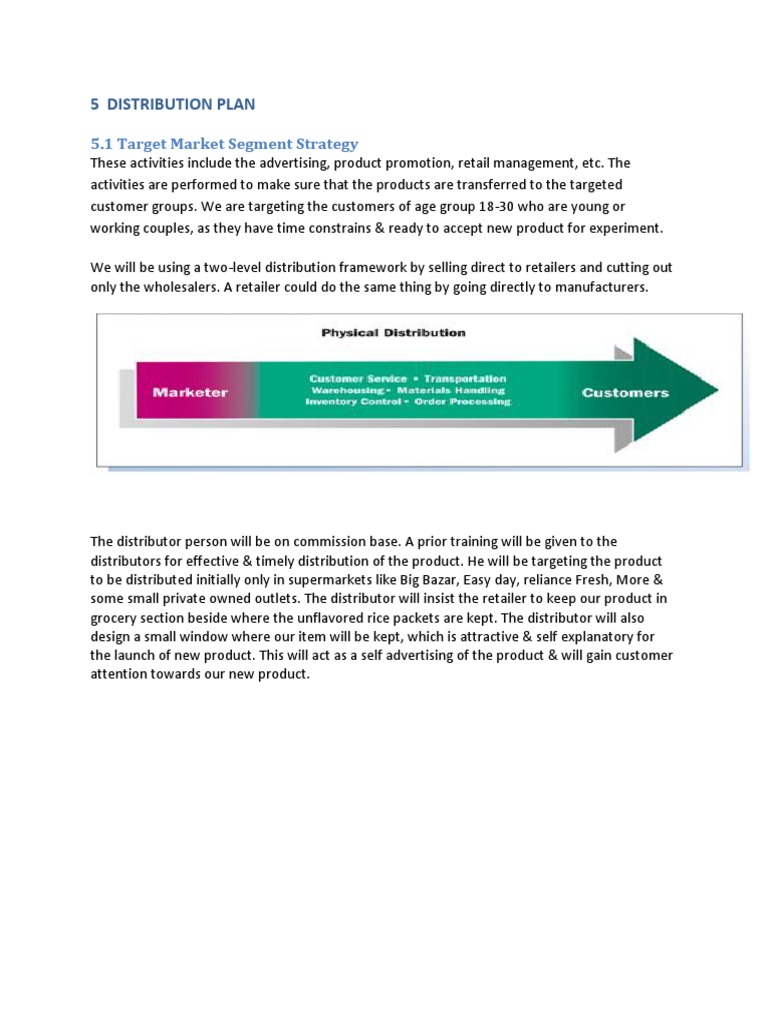 Young Couples' Rice Distribution Plan | PDF | Rice | Retail