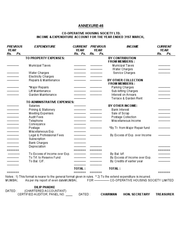Income & Expenditure Account of a Co-operative Housing ...