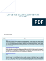 Top 25 Articles of Physics