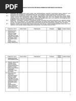 Download SILABUS SMA Peminatan Ilmu Bahasa Dan Budaya by hardiyong SN212829076 doc pdf