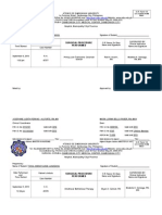 Zamboanga City Medical Center, Zamboanga City: Surgical Procedure Performed