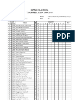 Nilai Fis sm109