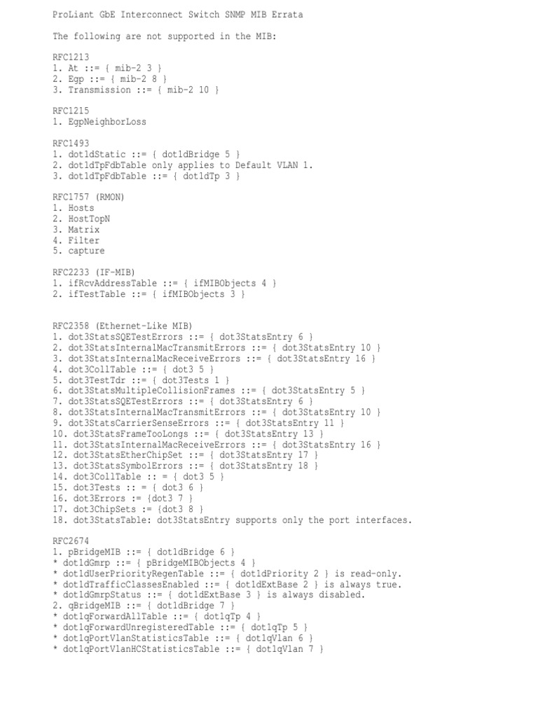 Rfc-1215 Snmp Mib