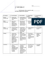 2013 Personal Response Essay Rubric