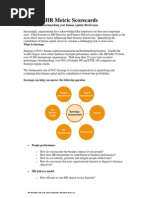 AIHR HR Competency Framework | PDF | Strategic Management | Analytics