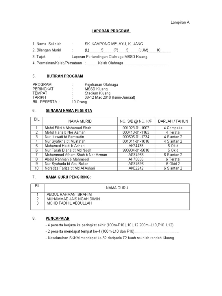 Kepala Surat Sst Format