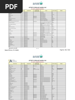 List