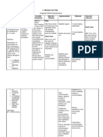 Nursing Care Plan CVA