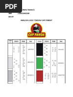 Download Analisa Logo Cincau Panda by Anne Maria SN212898318 doc pdf