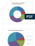 cb survey leap