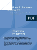 Relationship Between Investment KCGD