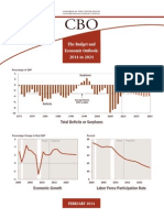Congressional Budget Office Report on the Economic Outlook; 2014 - 2024