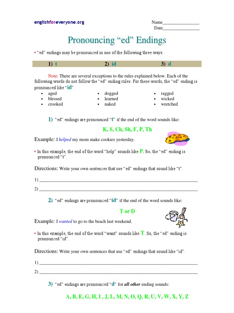 Pronouncing Ed Endings Linguistics Languages