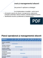 Planul Operațional