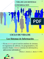 1. Ciclo de Vida