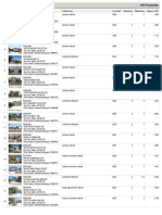 Johnson Ranch Homes Pending and Sold March 2014