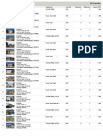 Pecan Creek Homes Pending and Sold March 2014