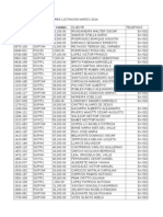 Ganadores Marzo 2014