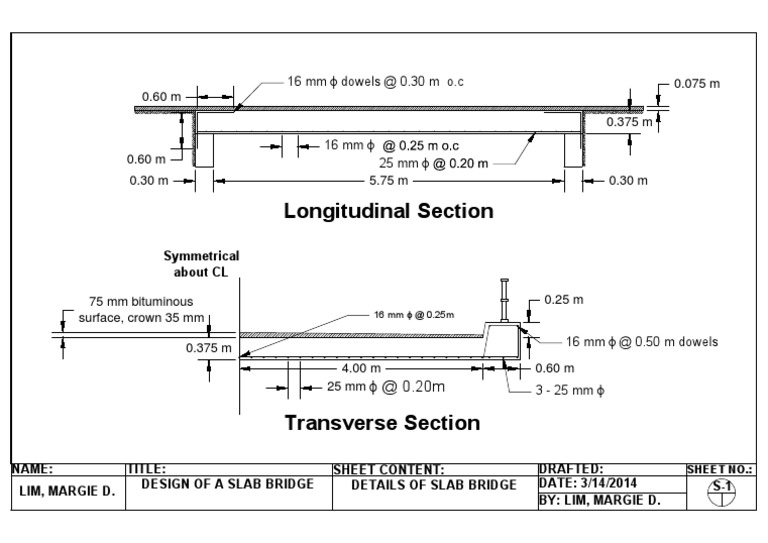 Design Details of Concrete Slab Bridge | PDF