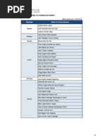 ASPGN Registo Nacional de Guardas-Nocturnos