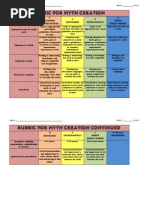 Download Myth Rubric by escanlon SN21297106 doc pdf