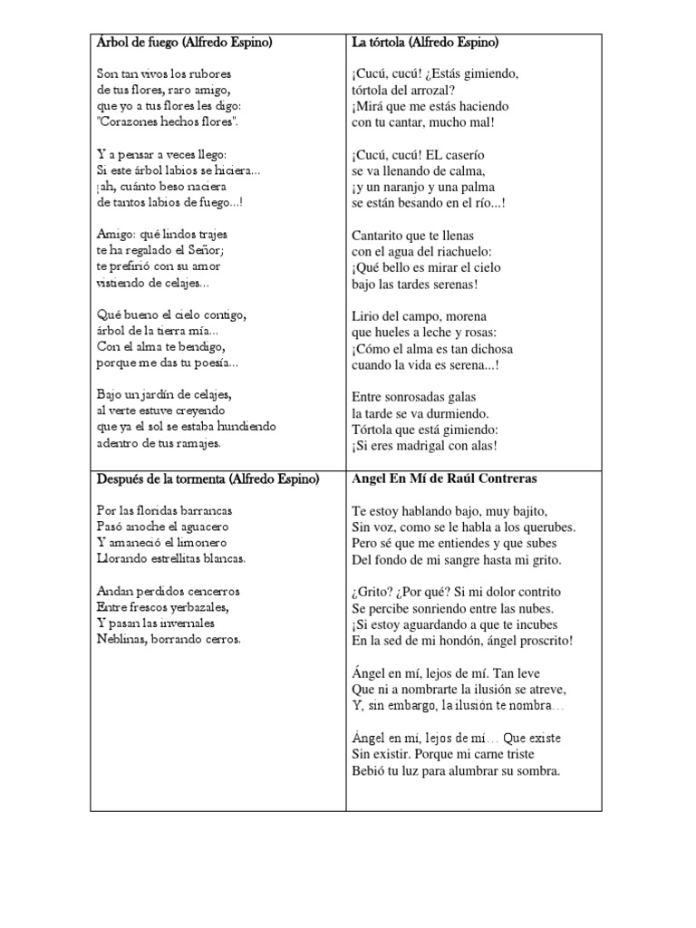 Poemas de Alfredo Espino PDF Amor Naturaleza