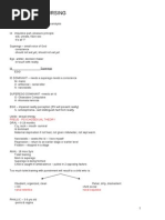 Psychiatric Nursing: Freud - Psychosexual Theory