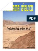 16670145 03 Panorama Biblico Periodos Exodo