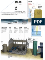 Infografia Planta Desaladora Cerro Lindo