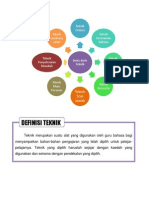 Teknik Kemahiran Bertutur Dan Mendengar